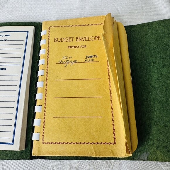 Vintage Dollar Saver Budget File Income Expenses Pad Envelopes Snap Close Binder - Picture 5 of 14